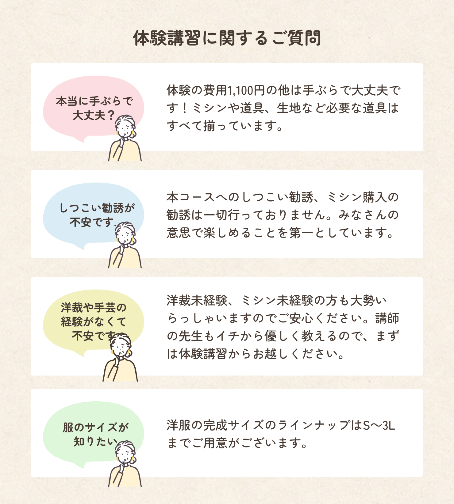 体験教室に関するよくあるご質問を紹介します。質問は全部で4つ掲載されています。ひとつめの質問は「本当に手ぶらで参加しても大丈夫か」です。これに関する回答は、「体験の費用1,100円の他は手ぶらで大丈夫です！ミシンや道具、生地など必要な道具はすべて揃っています。」です。ふたつめの質問は「しつこい勧誘が不安」です。これに対する回答は「本コースへのしつこい勧誘、ミシン購入の勧誘は一切行っておりません。みなさんの意思で楽しめることを第一としています。」です。みっつめの質問は「洋裁や手芸の経験がなくて不安です」です。これに対する回答は「洋裁未経験、ミシン未経験の方も大勢いらっしゃいますのでご安心ください。講師の先生もイチから優しく教えるので、まずは体験教室からお越しください。」です。最後の質問は「作れる服のサイズが知りたい」です。これに対する回答は「洋服の完成サイズのラインナップはS～3Lまでご用意がございます。」です。