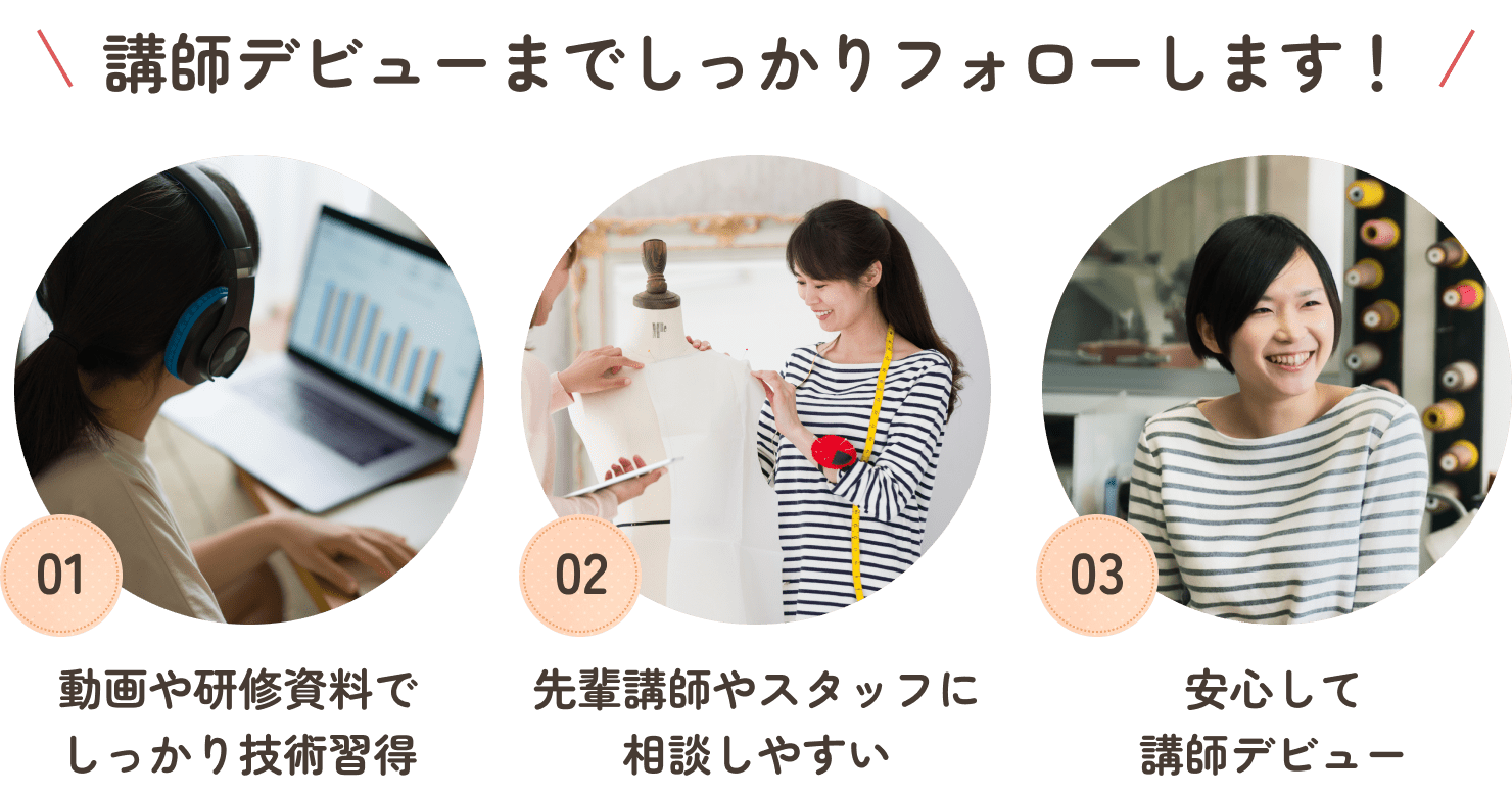 講師デビューまでのフォロー体制について説明します。まず、動画や研修資料でしっかりと技術習得のサポートをします。不明点は先輩講師や別店舗のスタッフへ相談できる体制も整えていますので、安心して講師デビューしていただけます。