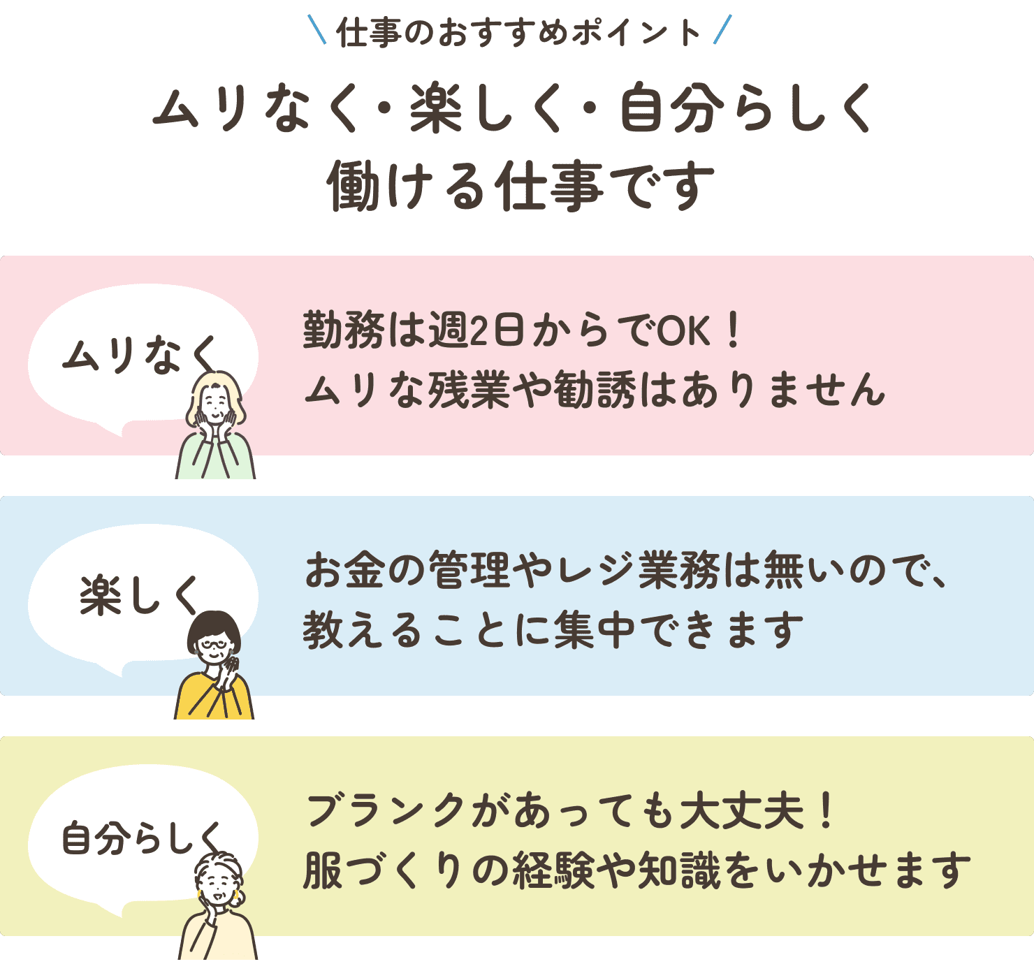 講師の仕事のおすすめポイントを紹介します。ドリームソーイングニット教室はムリなく、楽しく、自分らしく働ける仕事です。勤務は週2日から始められますし、ムリな残業や勧誘はありません。また、お金の管理やレジ業務といった業務はありません。教えることに集中できる環境です。さらにブランクがある方も大歓迎です。服作りの経験や知識をいかせる仕事です。
