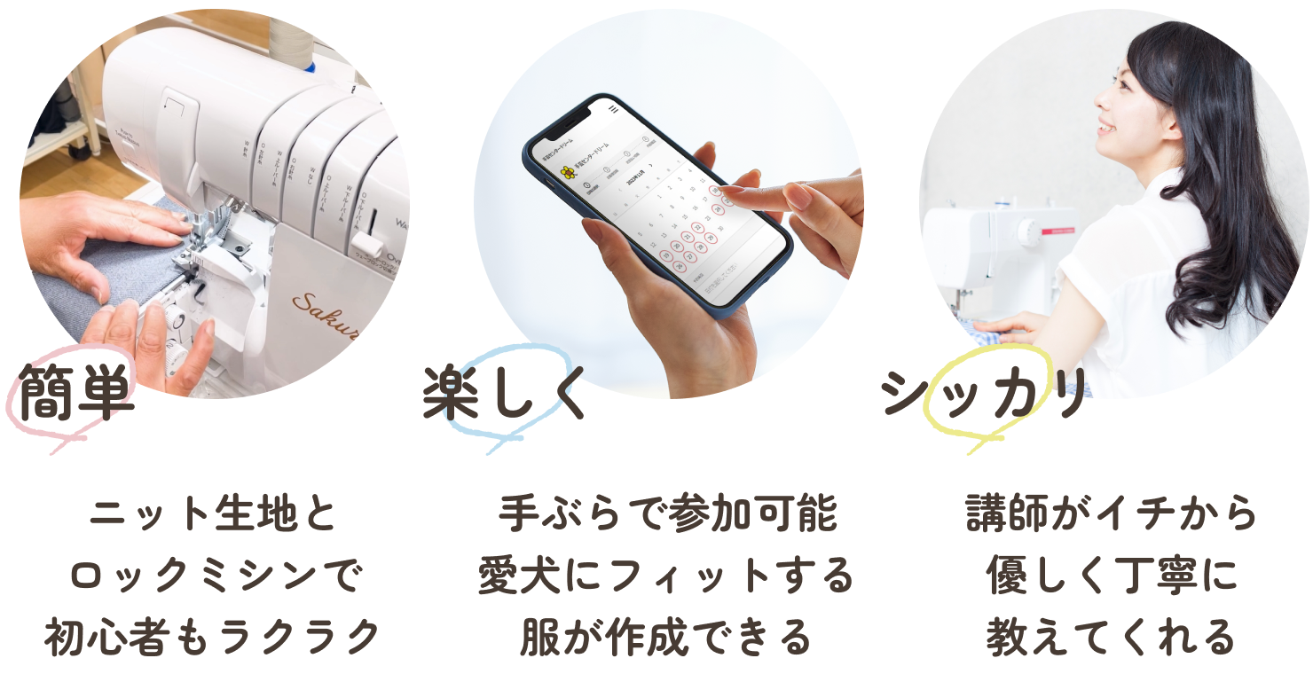 犬服講習会のポイントを紹介します。ポイント1は簡単に犬服やドッグウェアを縫えます。ニット生地とロックミシンで初心者でもラクラクに犬服やドッグウェア縫うことができます。ポイント2は楽しく通えます。手ぶらで講習会に参加できます。愛犬にフィットする犬服を作れます。ポイント3はシッカリ学べます。講師がイチから優しく丁寧に教えますので、自分のペースで着実にスキルアップできます。