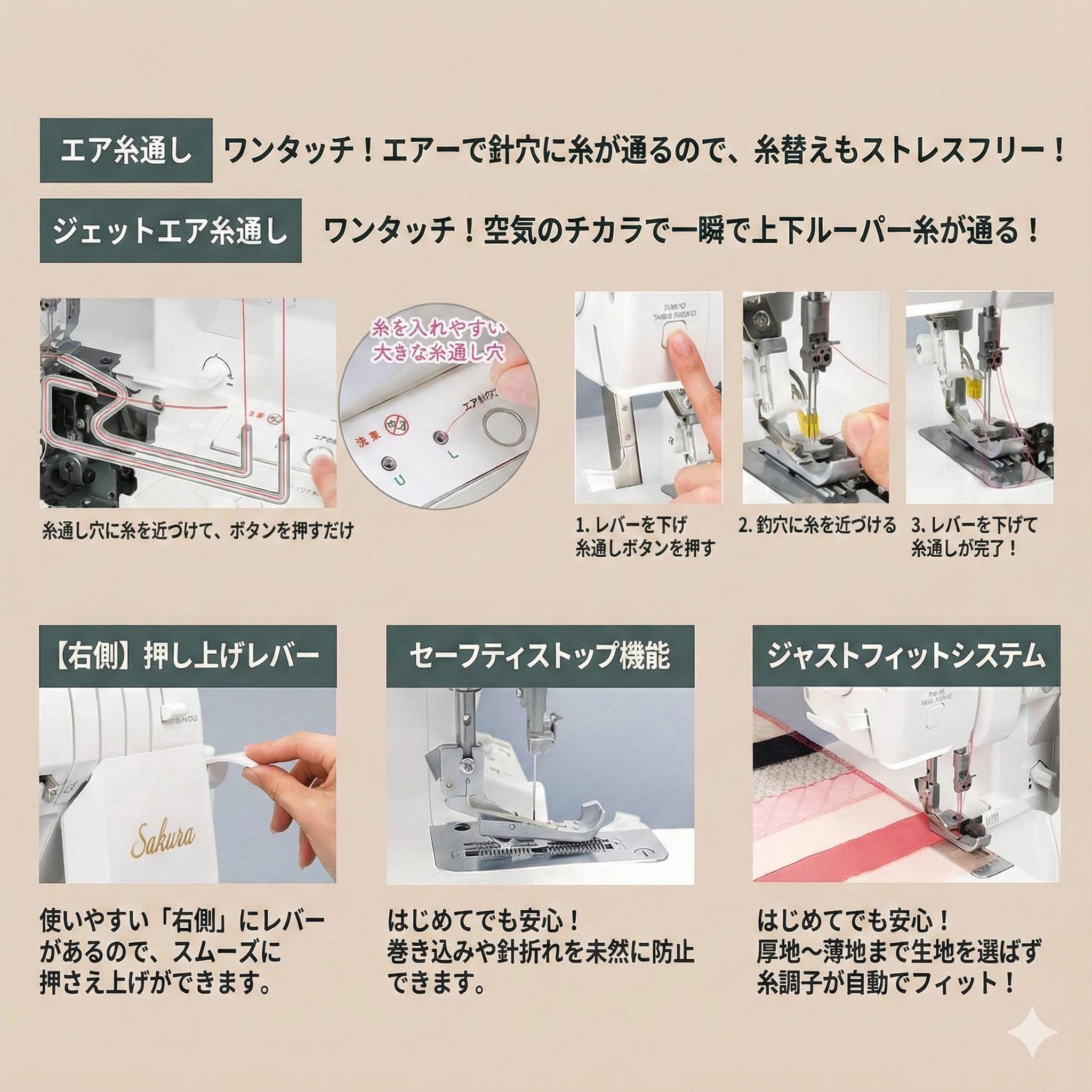 Sakura BLS-5 特徴